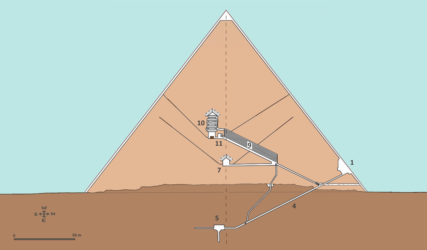 Great Pyramid Cross Section