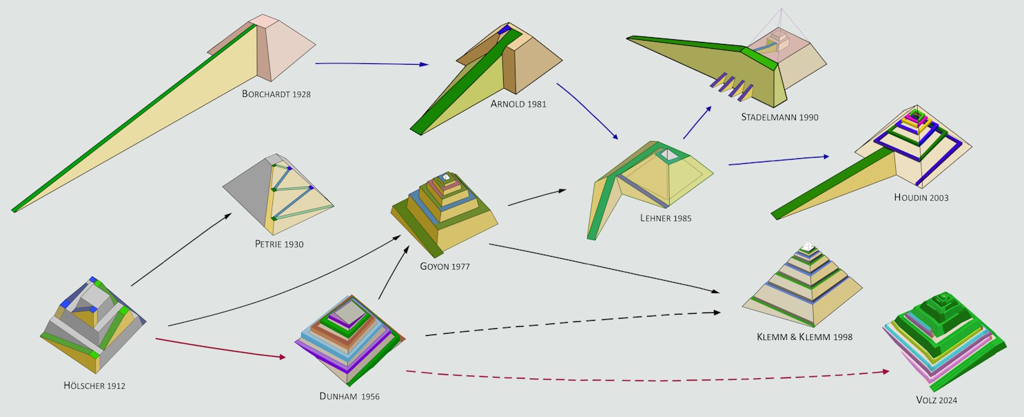 Ramps Great Pyramid
